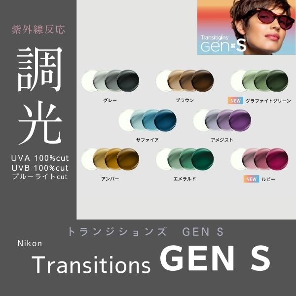 Nikon トランジションズ GEN S Lite3BAS ECCコート | れんず屋 匠